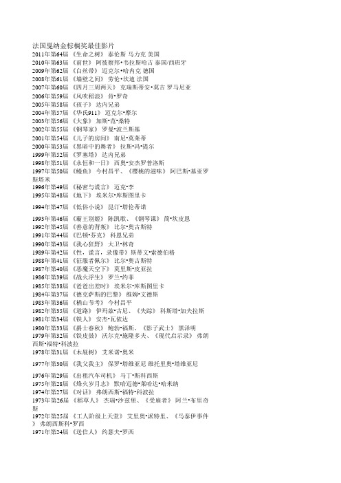 历届金棕榈、金熊奖、金狮奖最佳影片