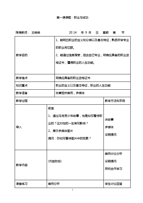 职业道德与就业指导电子教案