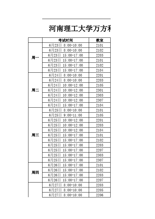 万方科技学院十八周考试安排