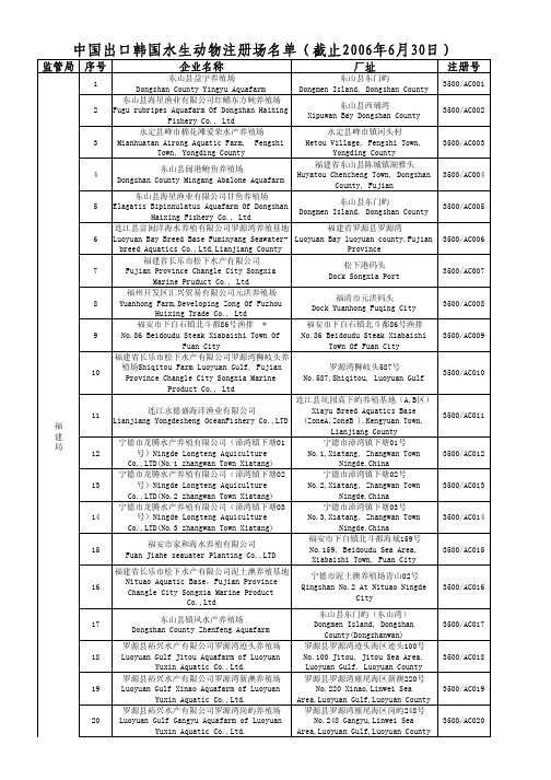 中国出口韩国水生动物注册场名单(截止2006年6月30日)