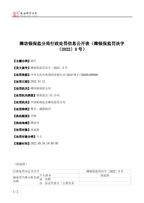 潍坊银保监分局行政处罚信息公开表（潍银保监罚决字〔2022〕3号）