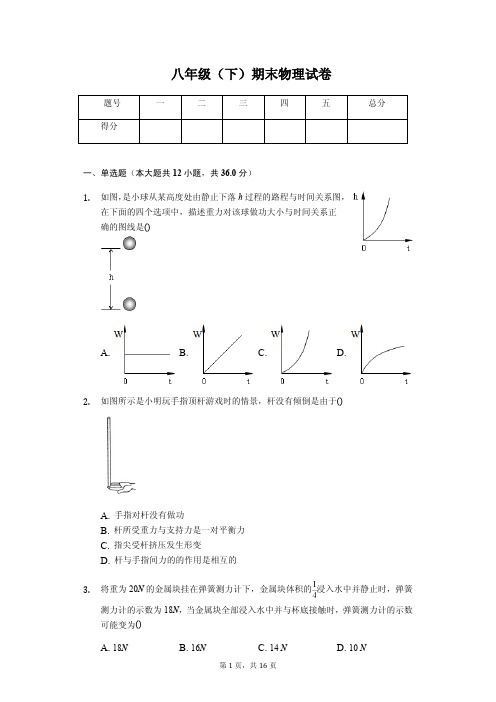 沪科版八年级(下)期末物理试卷(含答案)