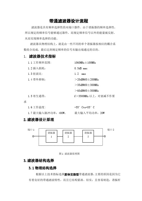 带通滤波器的设计步骤