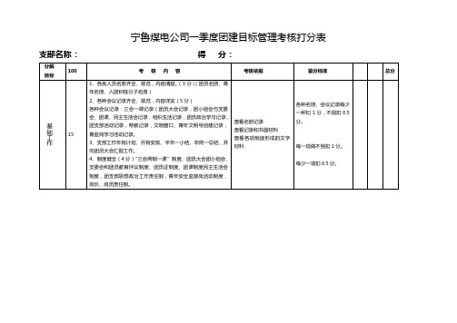 团委考核打分表(1)