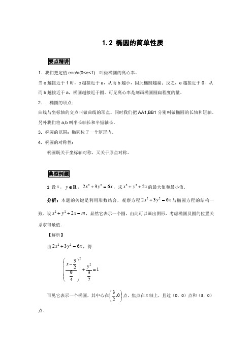 高中数学知识点精讲精析 椭圆的简单性质