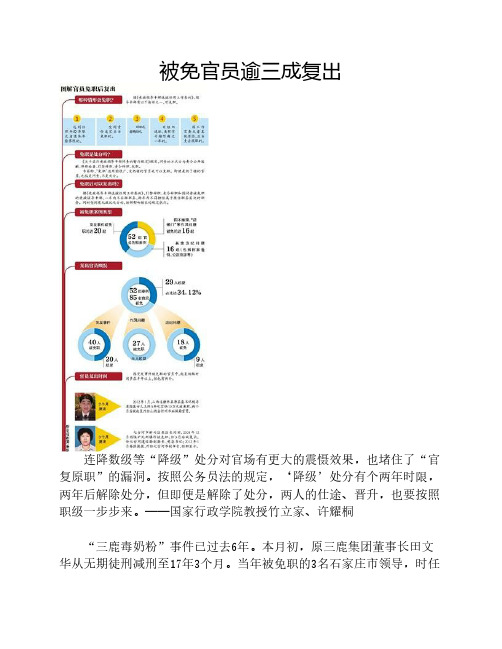 被免官员逾三成复出