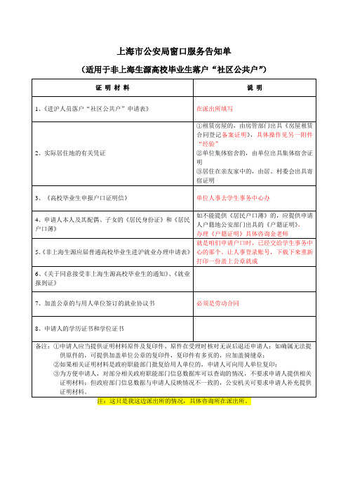 上海市公安局窗口服务告知单(公共户)