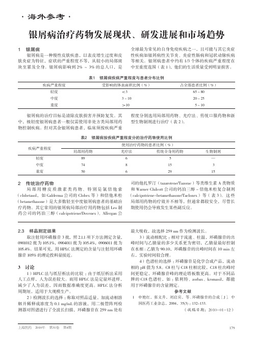 银屑病治疗药物发展现状、研发进展和市场趋势