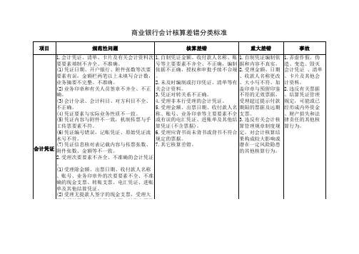 商业银行会计核算差错分类标准