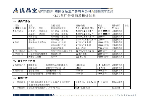 房地产广告报价