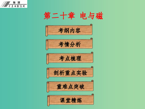 中考物理冲刺复习 第二十章 电与磁课件 新人教版