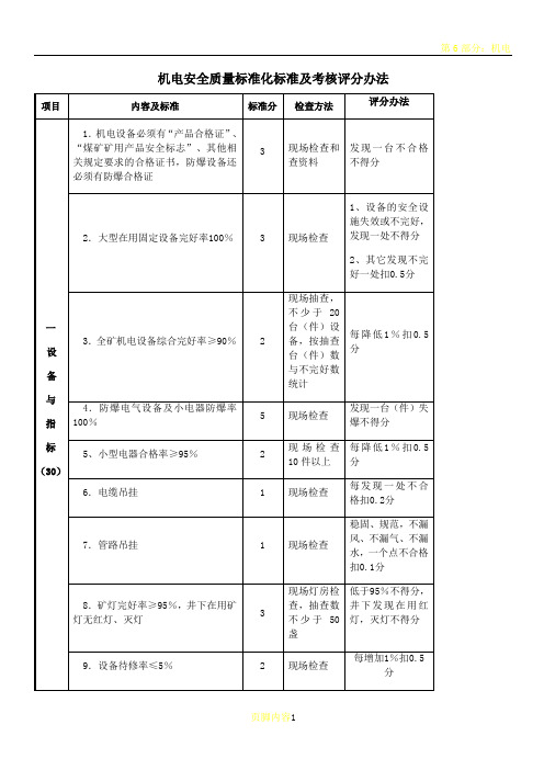 机电运输质量标准化标准及考核评分办法