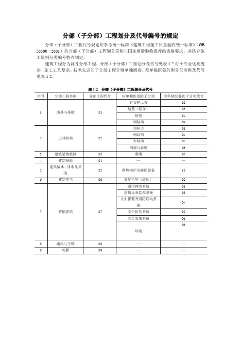 分部(子分部)工程划分及代号编号的规定