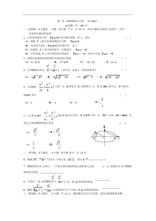 人教A版高中数学(选修1-1)单元测试-第二章