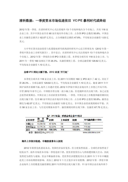 2012中国上市企业研究报告