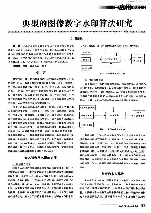 典型的图像数字水印算法研究