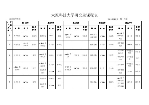 太原科技大学研究生课程表