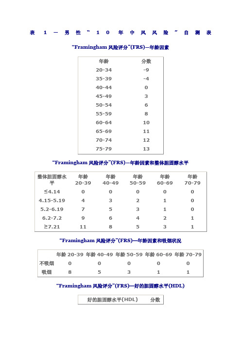 framingham脑卒中危险分层表