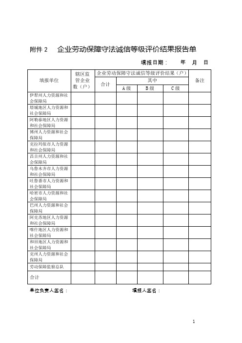 企业劳动保障守法诚信等级评价结果报告单