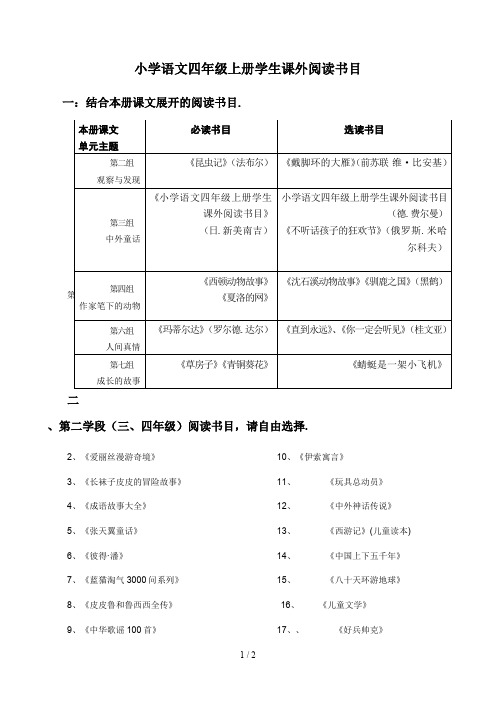 小学语文四年级上册学生课外阅读书目