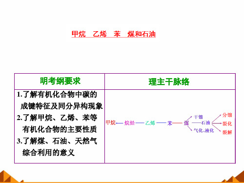 人教版高中化学必修2：最简单的有机化合物----甲烷_课件2