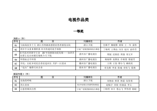 电视作品类