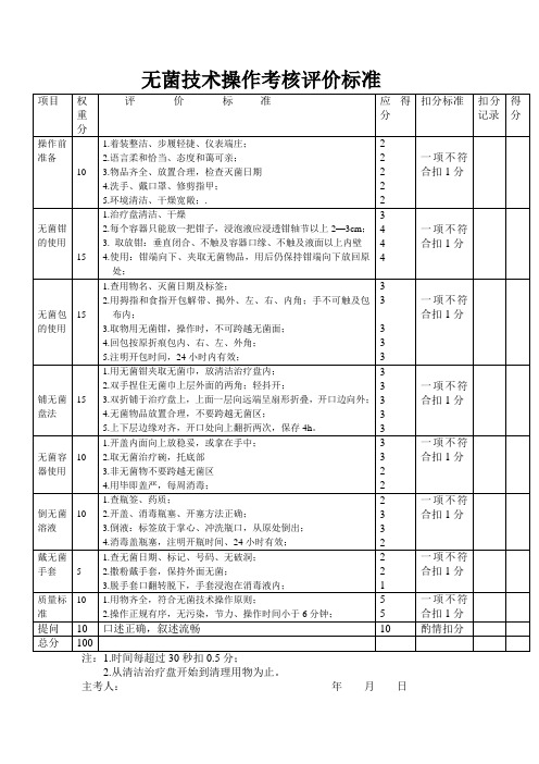 护理学技能操作考试评分标准--无菌技术操作