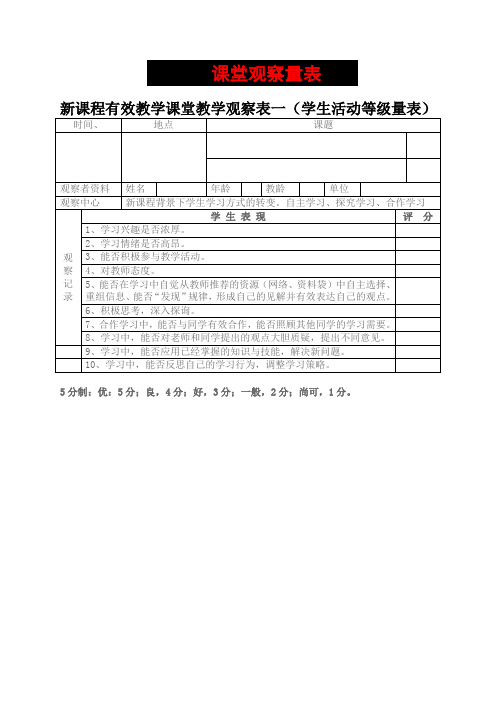 课堂观察量表