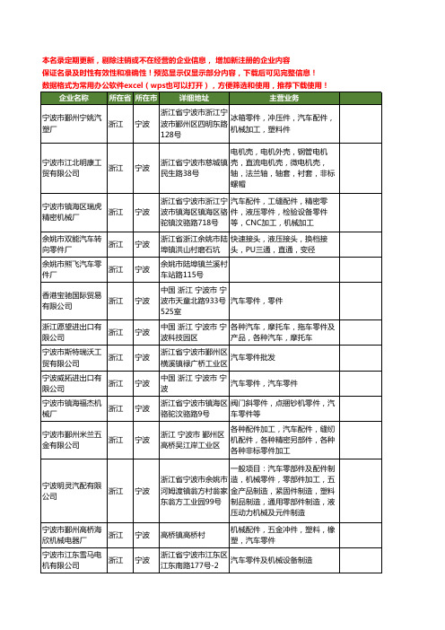 新版浙江省宁波汽车零件工商企业公司商家名录名单联系方式大全192家