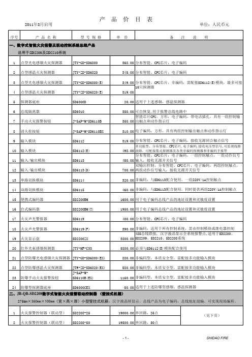 狮岛消防报警报价2011年8月版