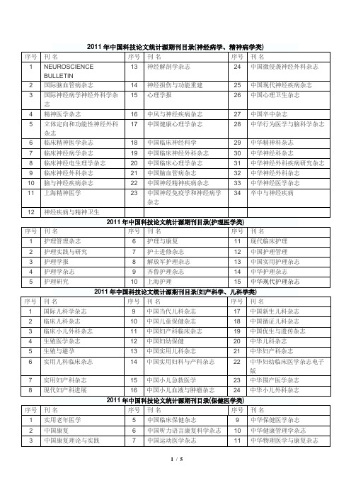 中国科技论文统计源期刊目录(2011年最新版)