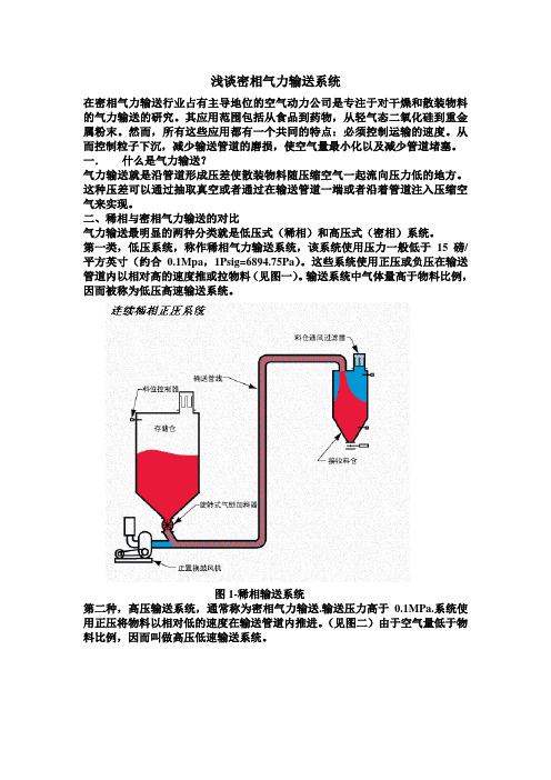 气力输送翻译