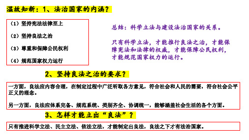 高中政治统编版必修三9.1科学立法(共15张ppt)