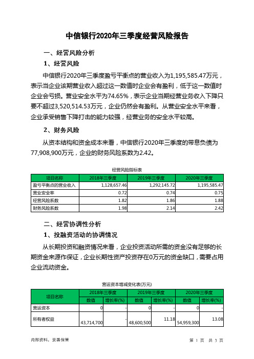 中信银行2020年三季度经营风险报告