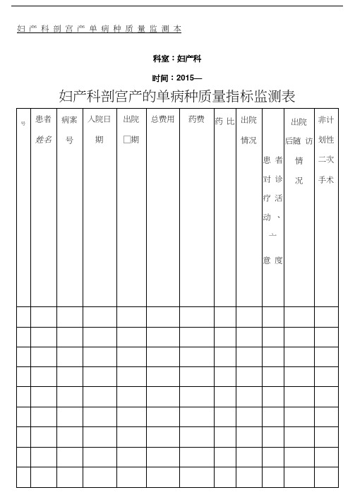 妇产科剖宫产的单病种质量指标监测表