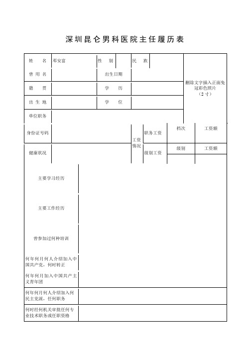 南山昆仑医院怎么样主任履历表