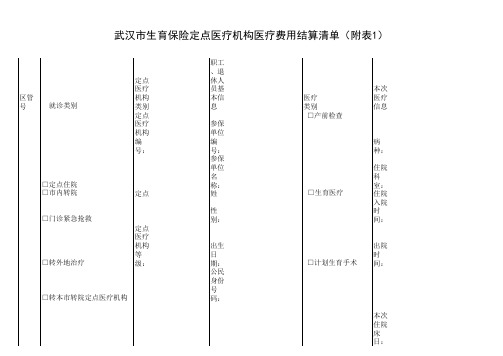 武汉市生育保险定点医疗机构医疗费用结算清单(附表1)