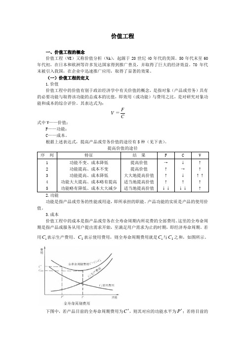 价值工程