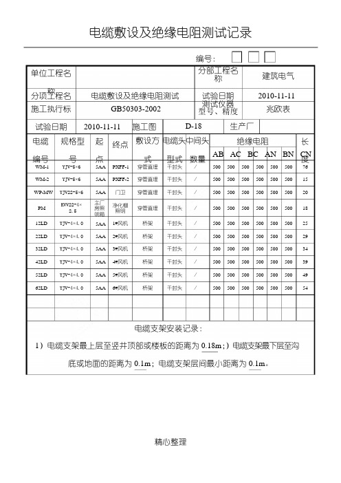 电缆绝缘电阻测试记录表格模板