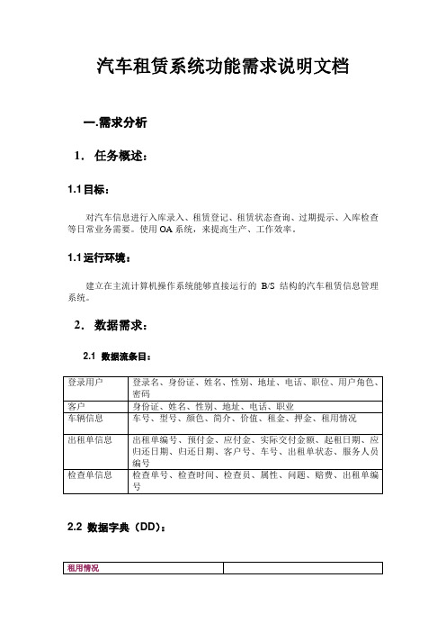 汽车租赁系统功能需求说明文档