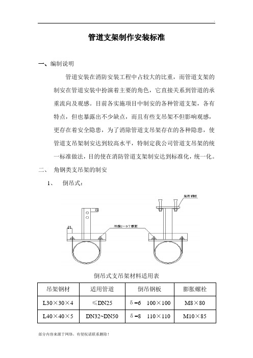 管道支架制作安装标准最新版