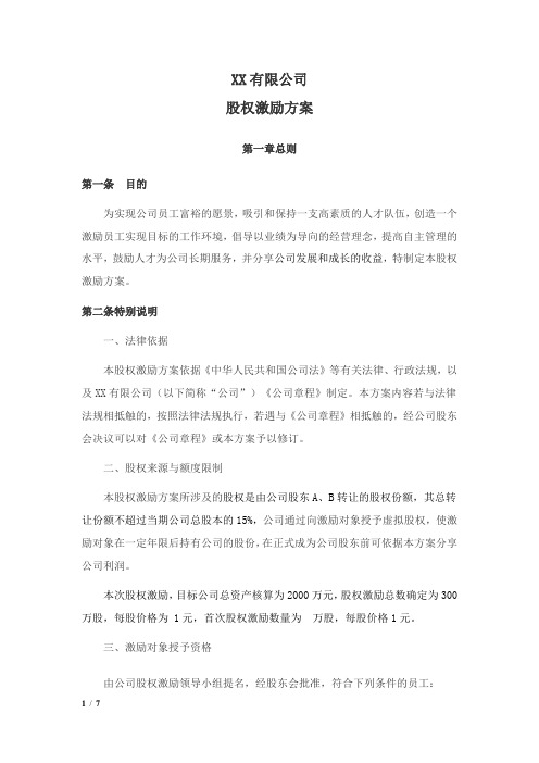 公司股权激励方案