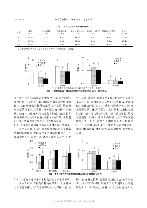 豫西烟区上部叶成熟度与品质形成的关系