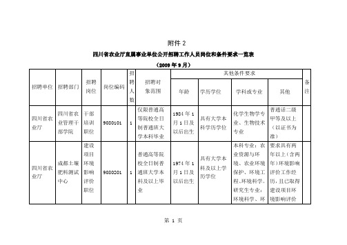 四川省农业厅直属事业单位公开招聘工作人员岗位和条件共9页文档