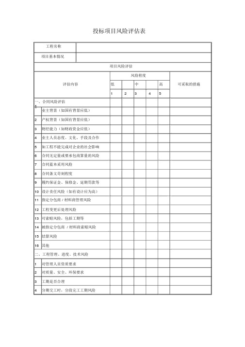 投标项目风险评估表