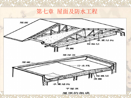 概预算 屋面及防水工程计算讲解