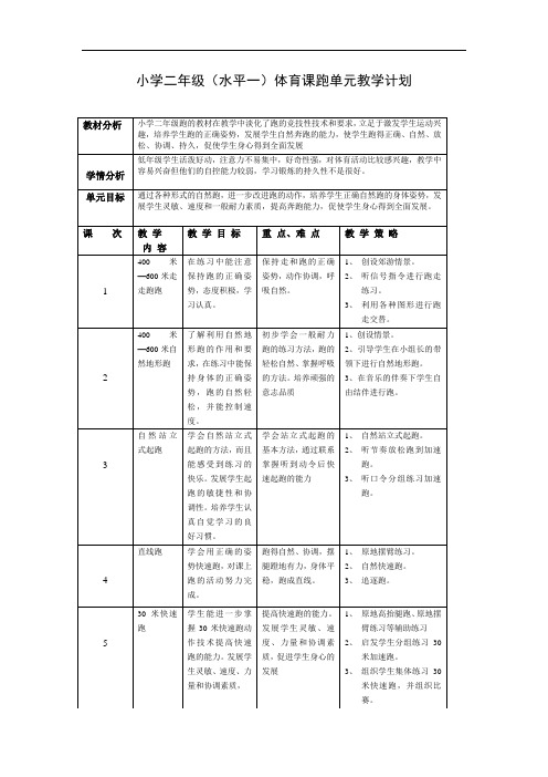 小学二年级(水平一)体育课跑单元教学计划