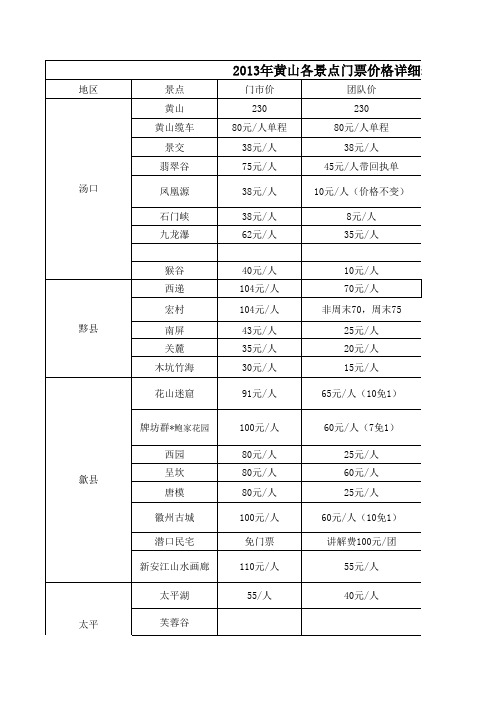 2013年黄山门票价格详细表