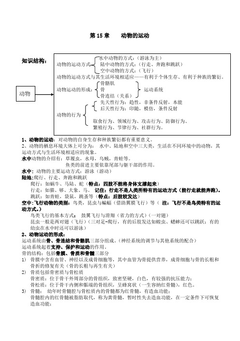 北师大版生物八年级上册复习要点