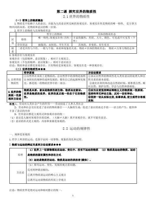 第二课 探究世界的本质知识点